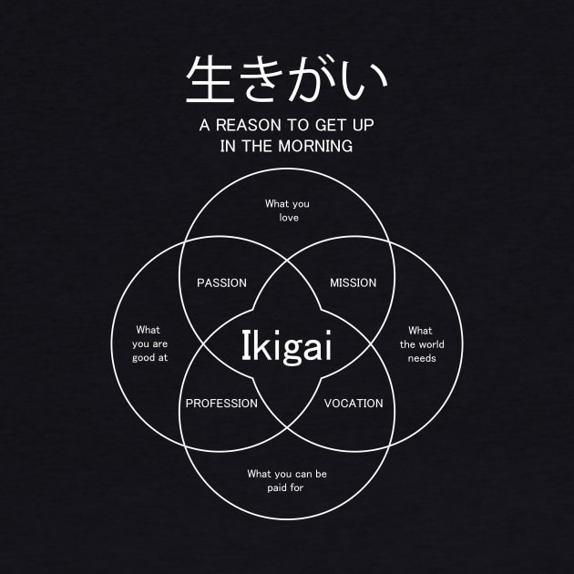 Ikigai a reason to get up in the morning by Science Design